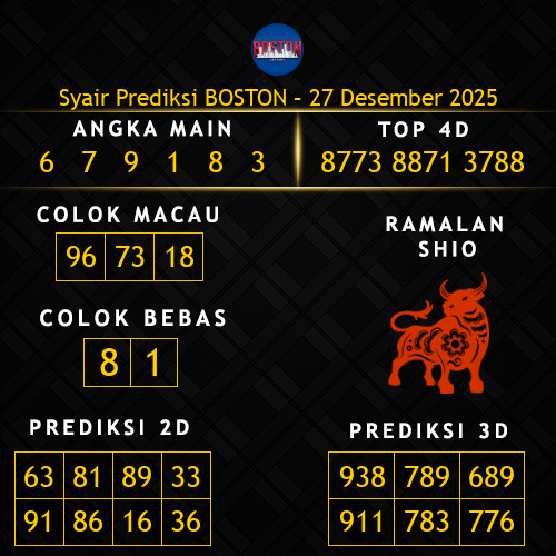 Prediksi Boston Hari Ini 27-desember-2025