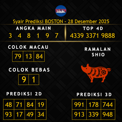 Prediksi Boston Hari Ini 28-desember-2025