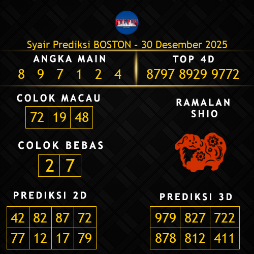 Prediksi Boston Hari Ini 30-desember-2025