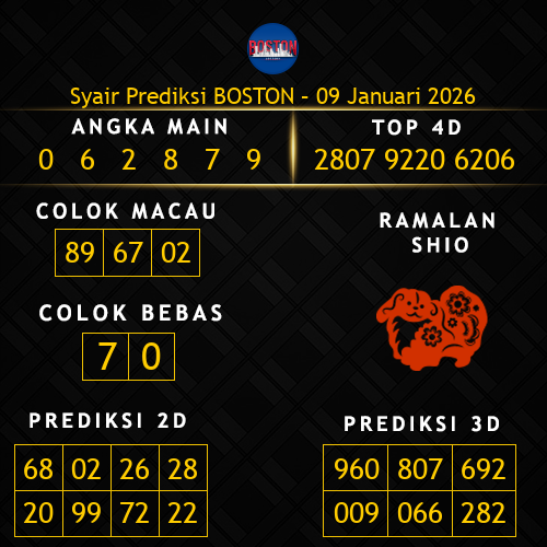 Prediksi Boston Hari Ini 9-januari-2026