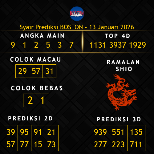 Prediksi Boston Hari Ini 13-januari-2026