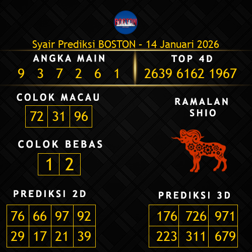 Prediksi Boston Hari Ini 14-januari-2026