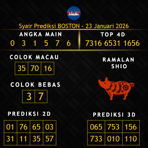 Prediksi Boston Hari Ini 23-januari-2026