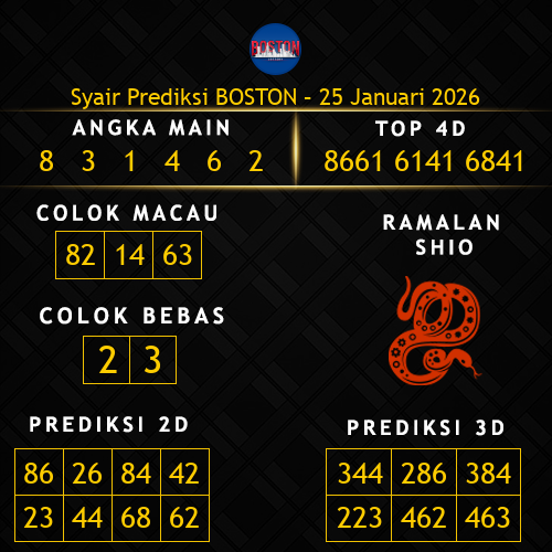 Prediksi Boston Hari Ini 25-januari-2026