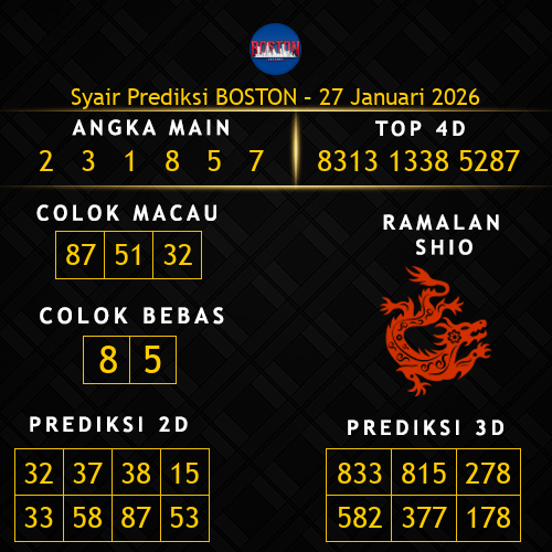 Prediksi Boston Hari Ini 27-januari-2026