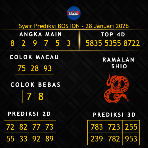 Prediksi Boston Hari Ini 28-januari-2026