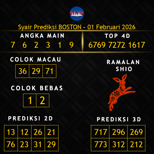 Prediksi Boston Hari Ini 1-februari-2026
