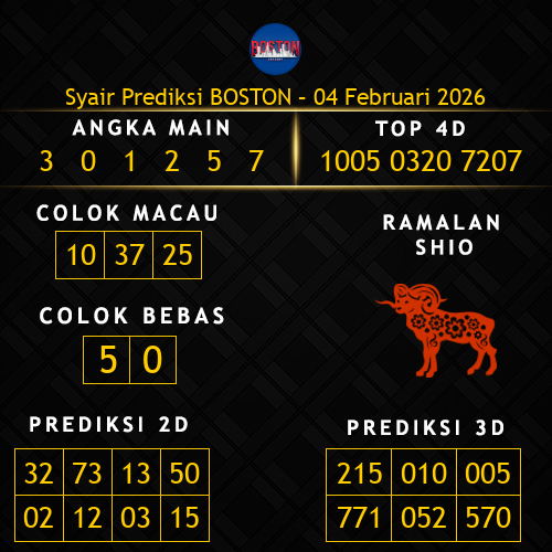 Prediksi Boston Hari Ini 4-februari-2026