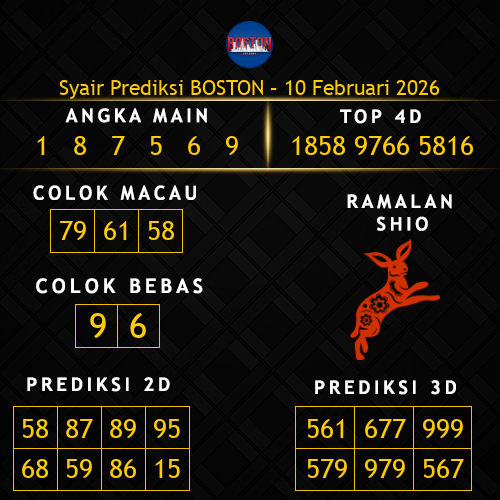 Prediksi Boston Hari Ini 10-februari-2026