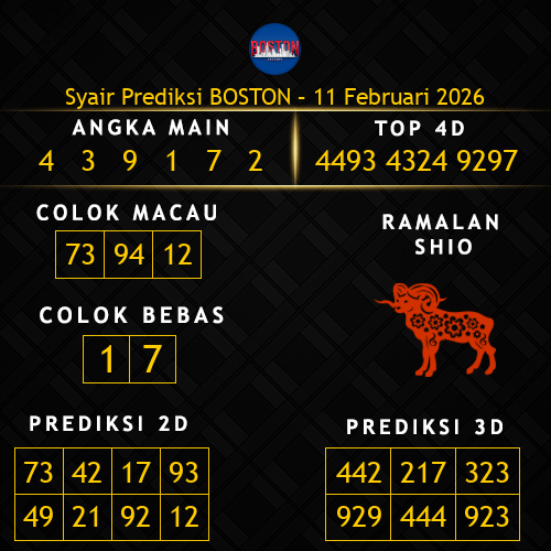 Prediksi Boston Hari Ini 11-februari-2026