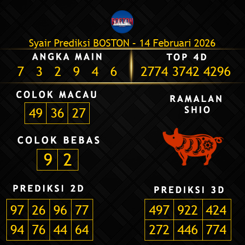 Prediksi Boston Hari Ini 14-februari-2026