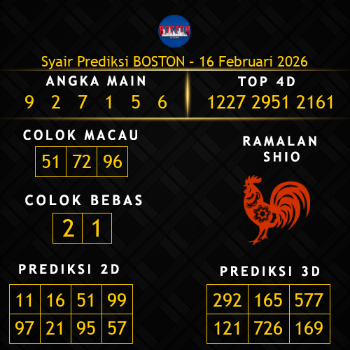 Prediksi Boston Hari Ini 16-februari-2026