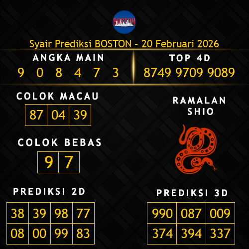 Prediksi Boston Hari Ini 20-februari-2026