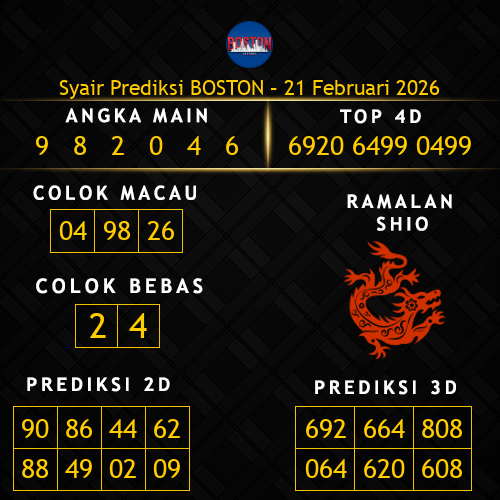 Prediksi Boston Hari Ini 21-februari-2026