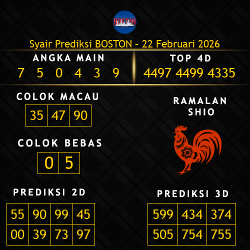 Prediksi Boston Hari Ini 22-februari-2026
