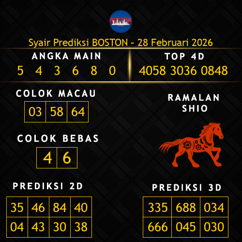 Prediksi Boston Hari Ini 28-februari-2026