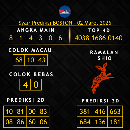 Prediksi Boston Hari Ini 2-maret-2026