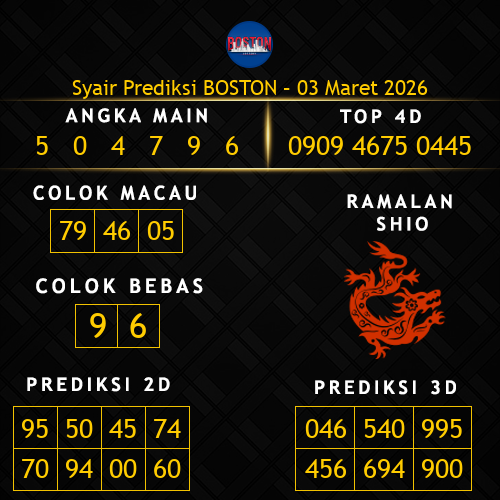 Prediksi Boston Hari Ini 3-maret-2026