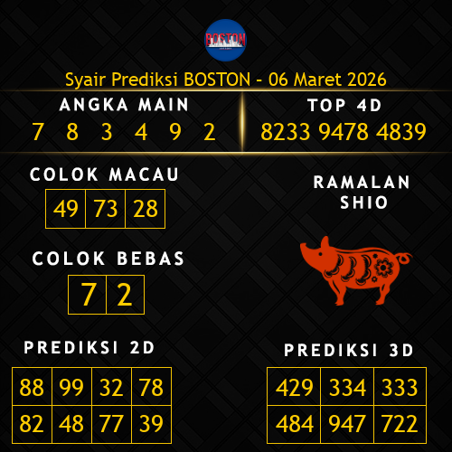 Prediksi Boston Hari Ini 6-maret-2026