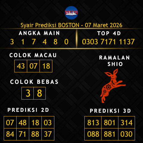 Prediksi Boston Hari Ini 7-maret-2026