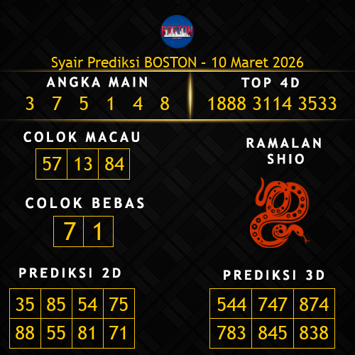 Prediksi Boston Hari Ini 10-maret-2026