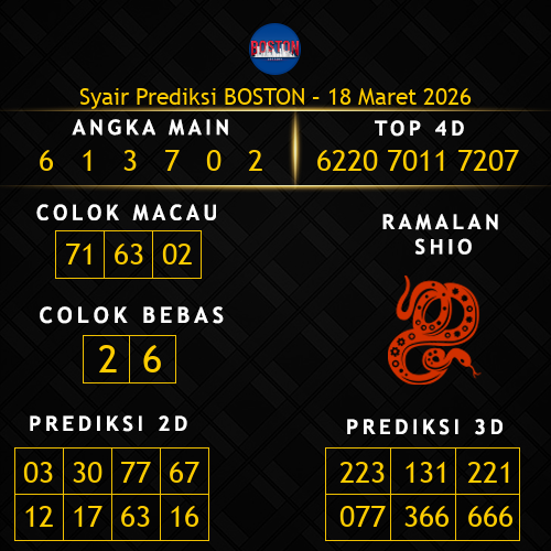 Prediksi Boston Hari Ini 18-maret-2026