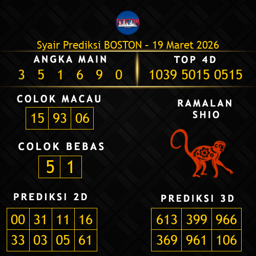 Prediksi Boston Hari Ini 19-maret-2026