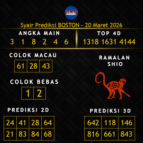 Prediksi Boston Hari Ini 20-maret-2026