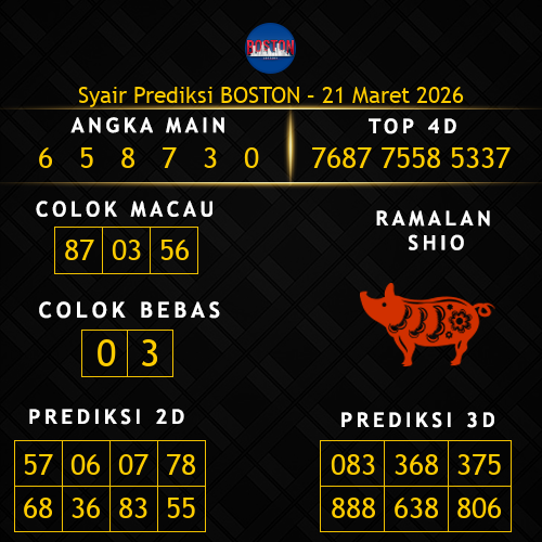 Prediksi Boston Hari Ini 21-maret-2026