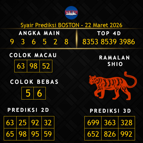 Prediksi Boston Hari Ini 22-maret-2026