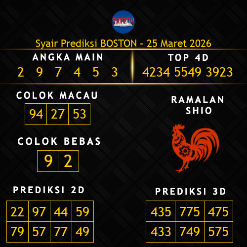 Prediksi Boston Hari Ini 25-maret-2026