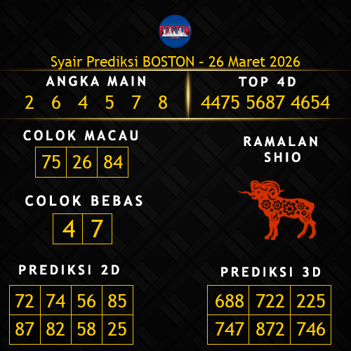Prediksi Boston Hari Ini 26-maret-2026