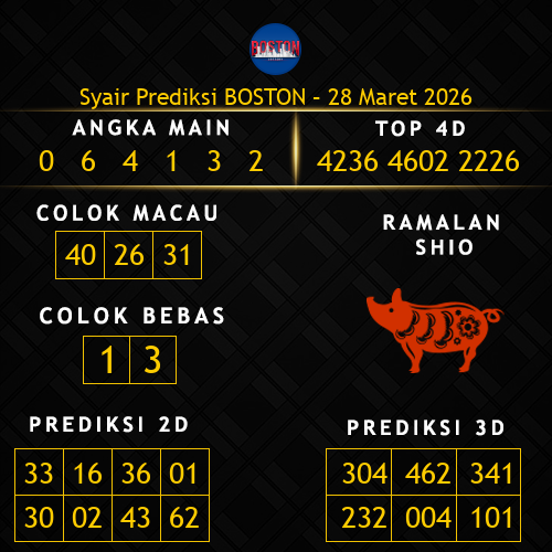 Prediksi Boston Hari Ini 28-maret-2026