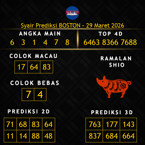 Prediksi Boston Hari Ini 29-maret-2026