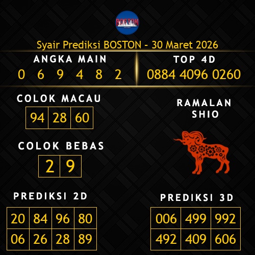 Prediksi Boston Hari Ini 30-maret-2026