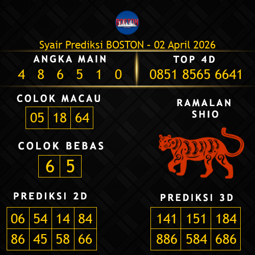 Prediksi Boston Hari Ini 2-april-2026