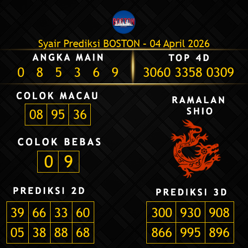 Prediksi Boston Hari Ini 4-april-2026