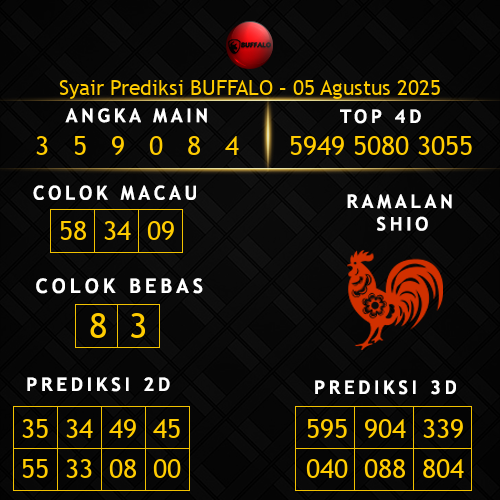 Prediksi Buffalo Hari Ini 5-agustus-2025