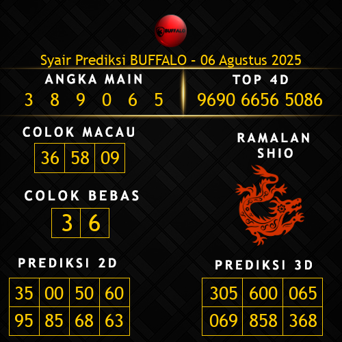Prediksi Buffalo Hari Ini 6-agustus-2025
