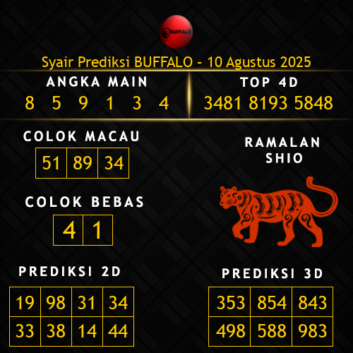 Prediksi Buffalo Hari Ini 10-agustus-2025