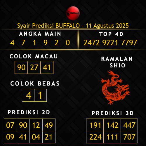 Prediksi Buffalo Hari Ini 11-agustus-2025