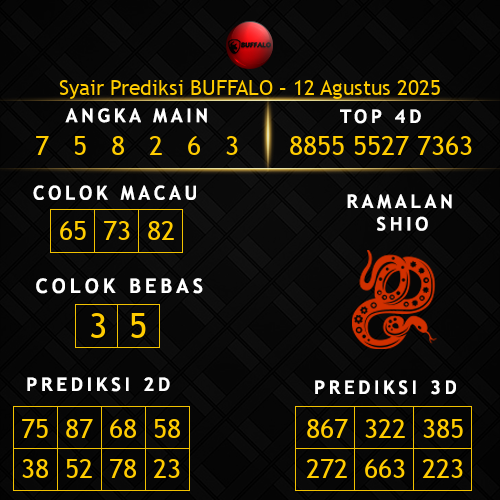 Prediksi Buffalo Hari Ini 12-agustus-2025