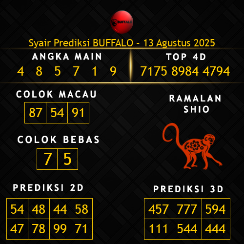 Prediksi Buffalo Hari Ini 13-agustus-2025