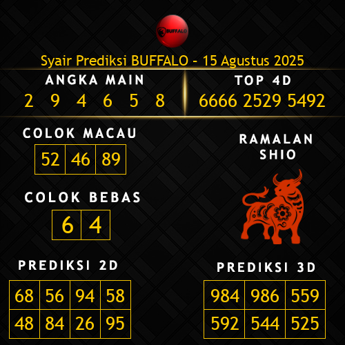 Prediksi Buffalo Hari Ini 15-agustus-2025
