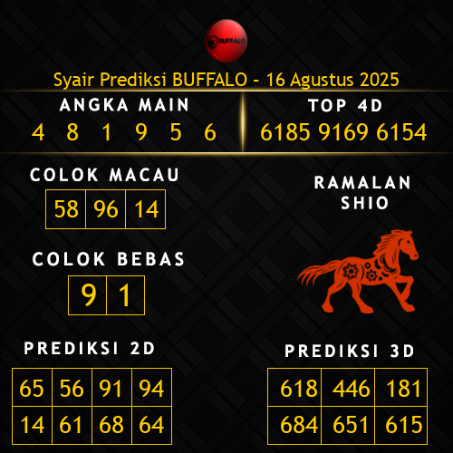 Prediksi Buffalo Hari Ini 16-agustus-2025