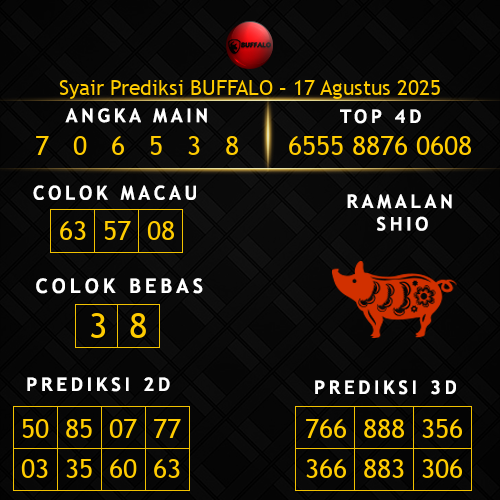 Prediksi Buffalo Hari Ini 17-agustus-2025