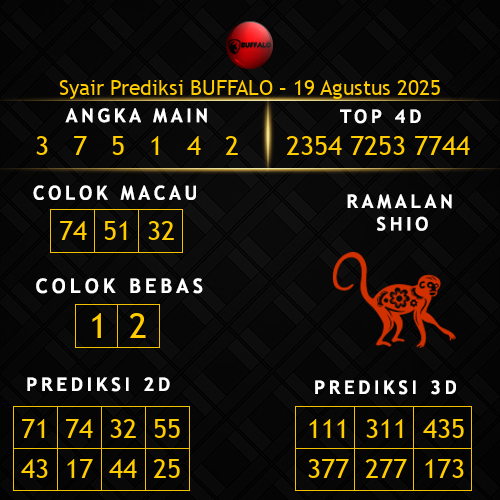 Prediksi Buffalo Hari Ini 19-agustus-2025