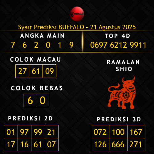 Prediksi Buffalo Hari Ini 21-agustus-2025
