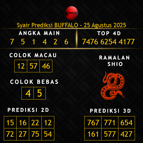 Prediksi Buffalo Hari Ini 25-agustus-2025