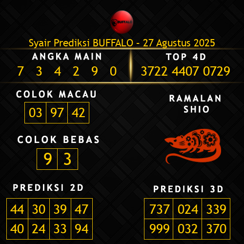 Prediksi Buffalo Hari Ini 27-agustus-2025